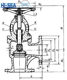 GB T585 Marine Cast Steel SDNR Valve1.jpg